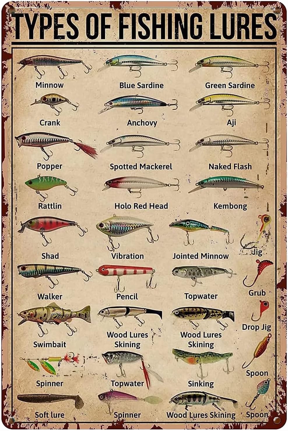 1d,TYPES OF FISHING LURES Know – Home Bathroom Signs recenzja i cena